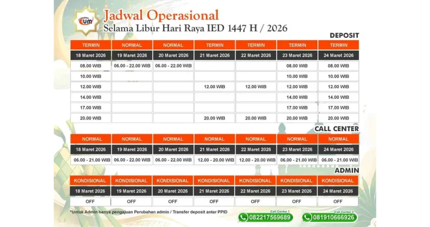 Arsip jadwal operasional Idul Fitri 2026 PPOB SBPAYS